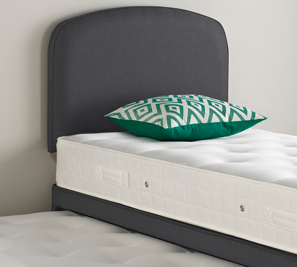 Relyon Guest Bed Headboard
